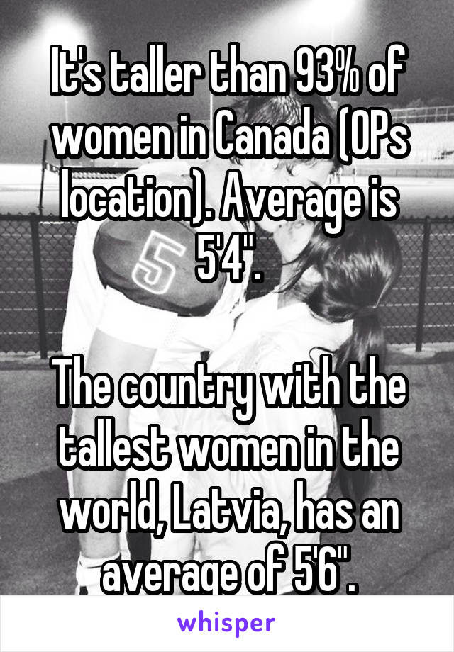 It's taller than 93% of women in Canada (OPs location). Average is 5'4".

The country with the tallest women in the world, Latvia, has an average of 5'6".