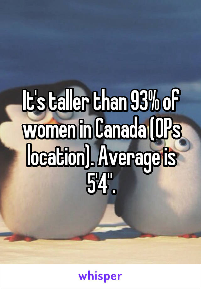 It's taller than 93% of women in Canada (OPs location). Average is 5'4".