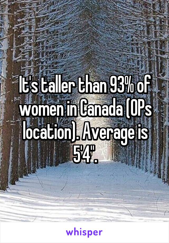 It's taller than 93% of women in Canada (OPs location). Average is 5'4".