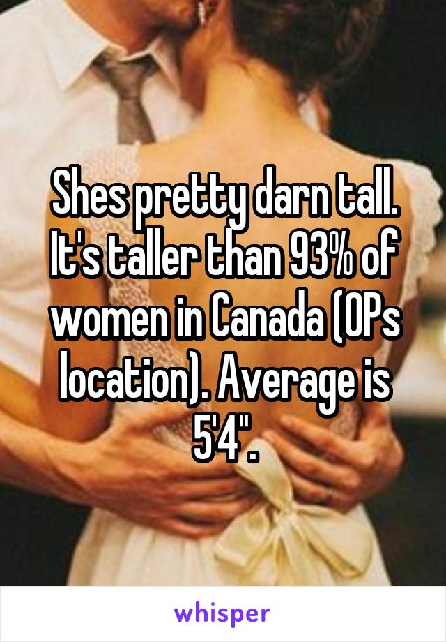 Shes pretty darn tall. It's taller than 93% of women in Canada (OPs location). Average is 5'4".