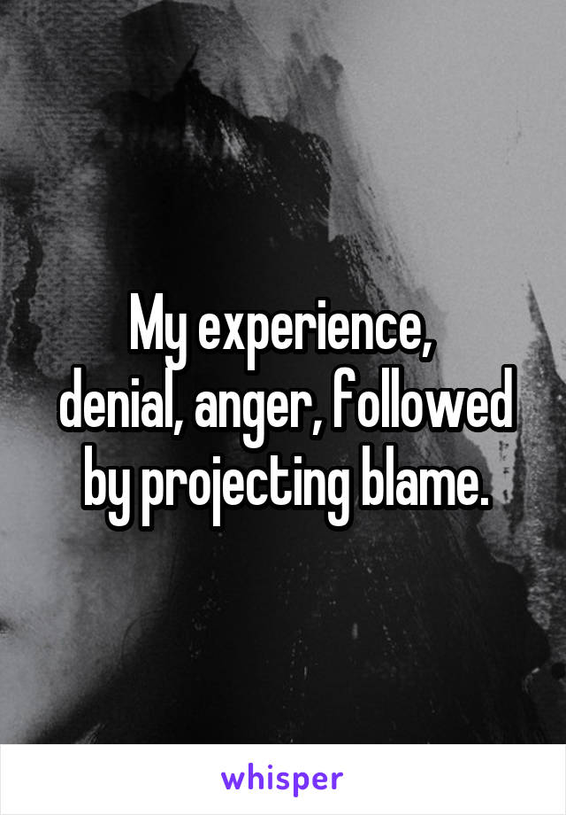My experience, 
denial, anger, followed by projecting blame.