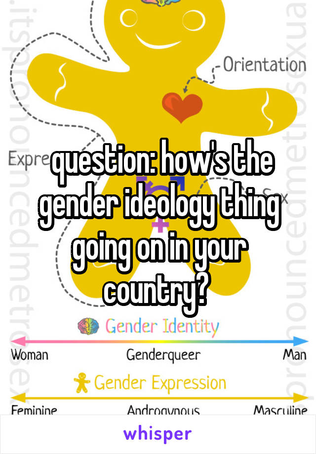  question: how's the gender ideology thing going on in your country? 