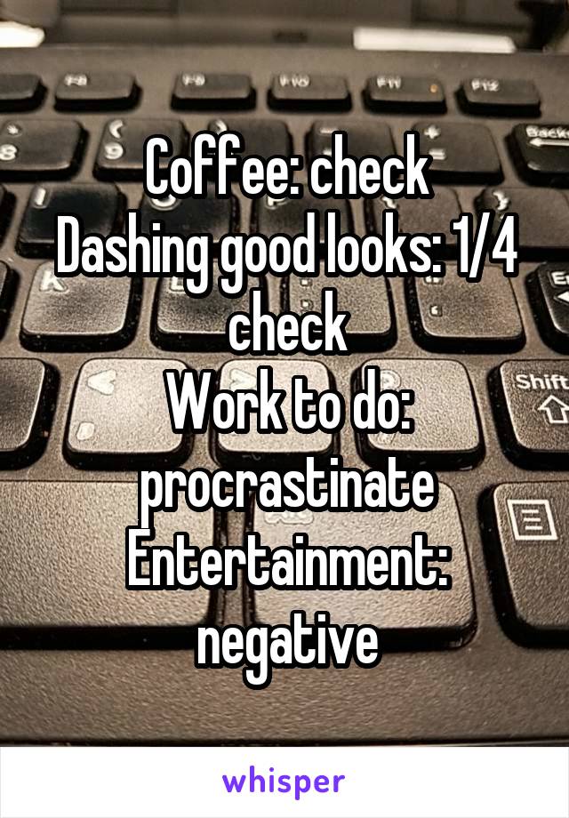 Coffee: check
Dashing good looks: 1/4 check
Work to do: procrastinate
Entertainment: negative