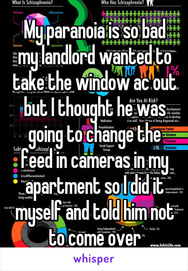 My paranoia is so bad my landlord wanted to take the window ac out but I thought he was going to change the feed in cameras in my apartment so I did it myself and told him not to come over