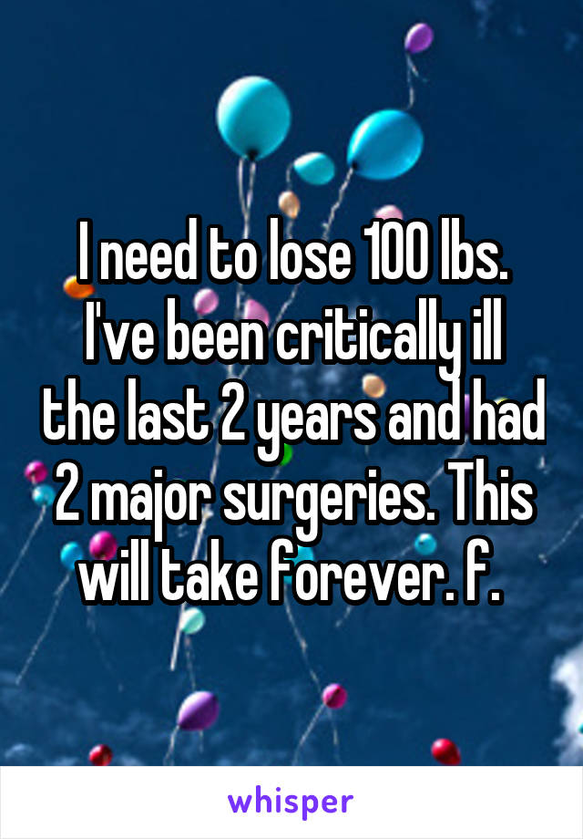 I need to lose 100 lbs.
I've been critically ill the last 2 years and had 2 major surgeries. This will take forever. f. 