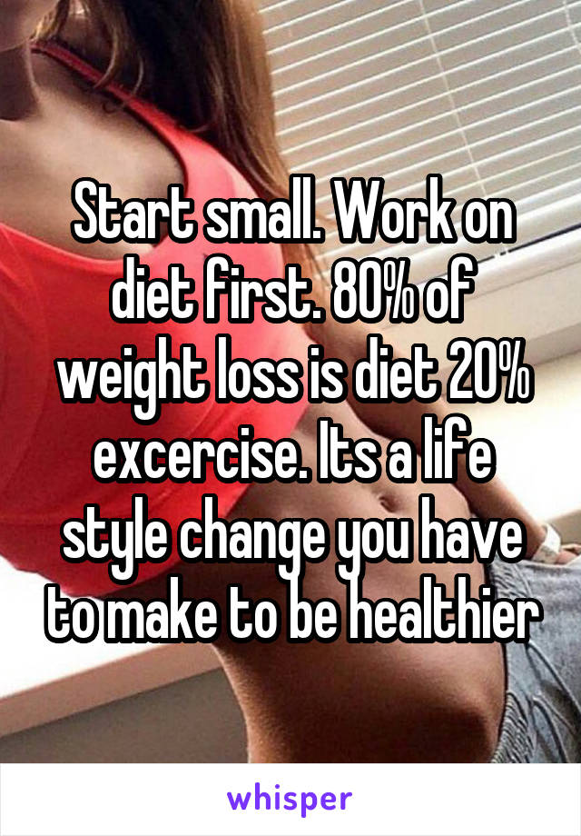 Start small. Work on diet first. 80% of weight loss is diet 20% excercise. Its a life style change you have to make to be healthier