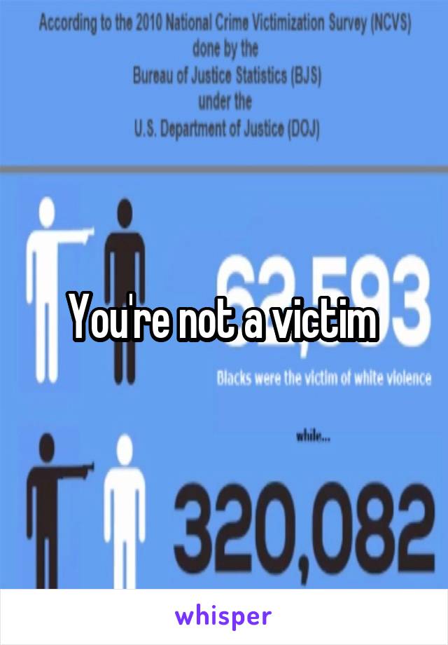 You're not a victim 