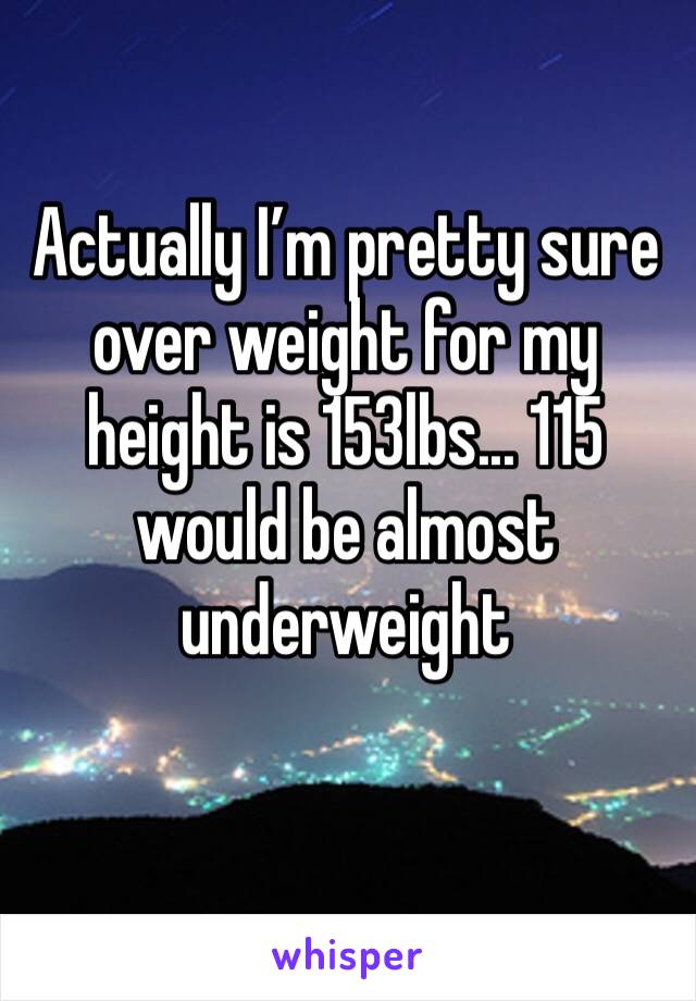 Actually I’m pretty sure over weight for my height is 153lbs... 115 would be almost underweight 