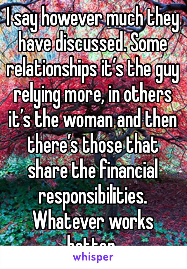 I say however much they have discussed. Some relationships it’s the guy relying more, in others it’s the woman and then there’s those that share the financial responsibilities. Whatever works better.