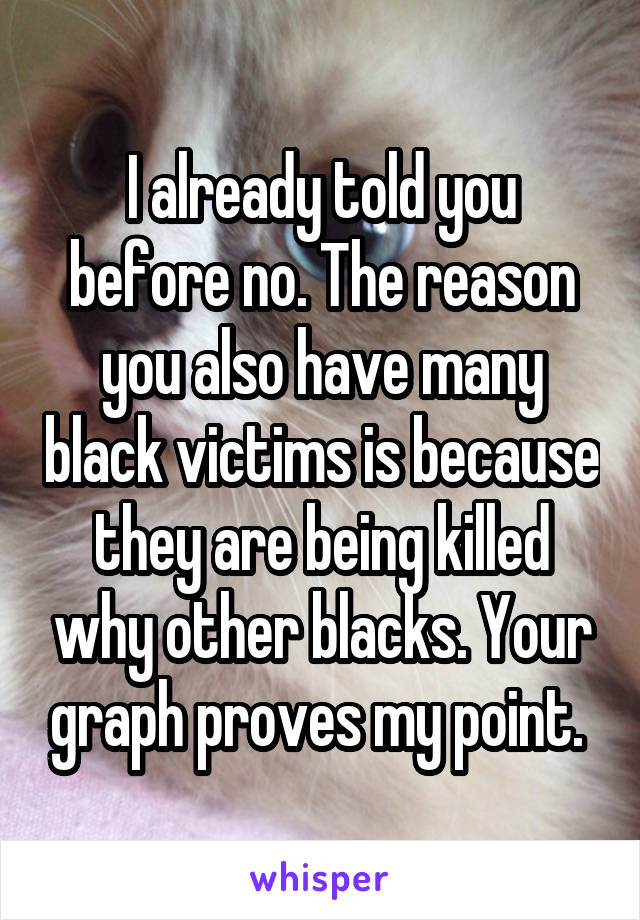 I already told you before no. The reason you also have many black victims is because they are being killed why other blacks. Your graph proves my point. 