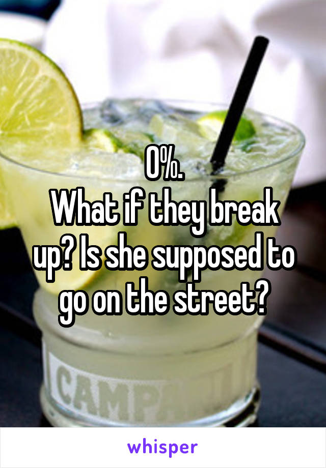 0%.
What if they break up? Is she supposed to go on the street?