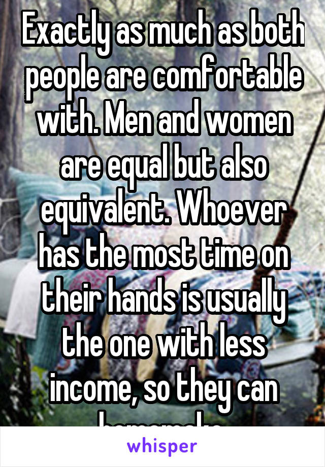 Exactly as much as both people are comfortable with. Men and women are equal but also equivalent. Whoever has the most time on their hands is usually the one with less income, so they can homemake.