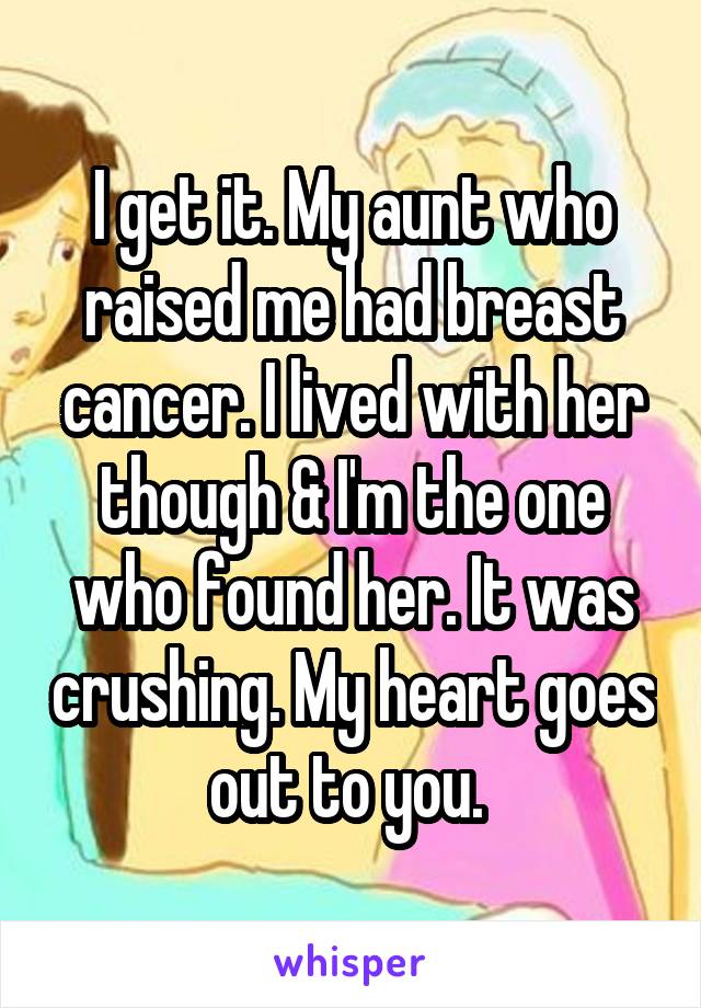 I get it. My aunt who raised me had breast cancer. I lived with her though & I'm the one who found her. It was crushing. My heart goes out to you. 