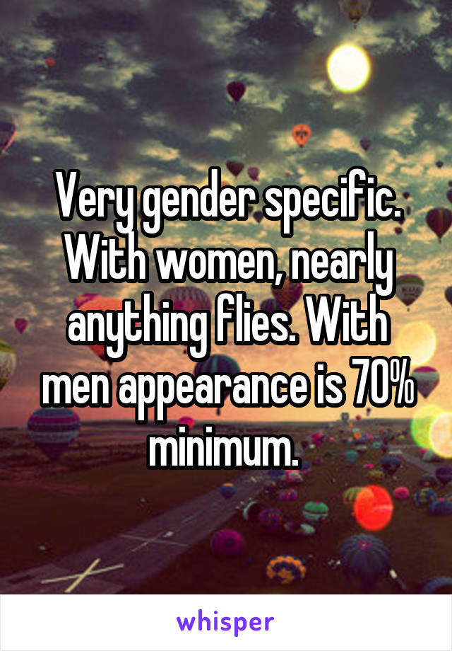 Very gender specific. With women, nearly anything flies. With men appearance is 70% minimum. 