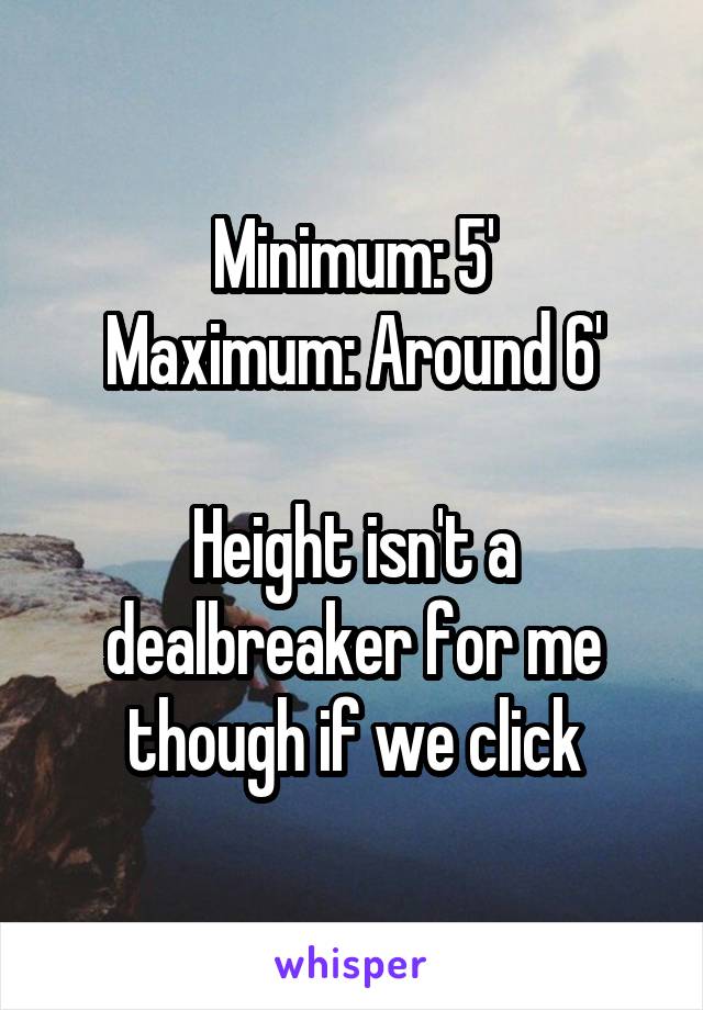 Minimum: 5'
Maximum: Around 6'

Height isn't a dealbreaker for me though if we click