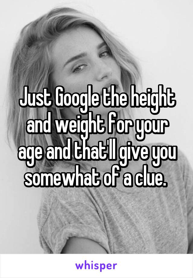 Just Google the height and weight for your age and that'll give you somewhat of a clue. 