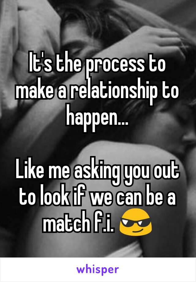 It's the process to make a relationship to happen...

Like me asking you out to look if we can be a match f.i. 😎