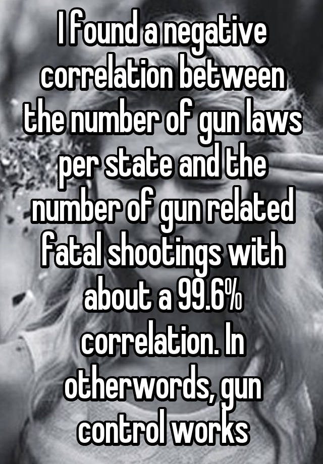 I found a negative correlation between the number of gun laws per state and the number of gun related fatal shootings with about a 99.6% correlation. In otherwords, gun control works