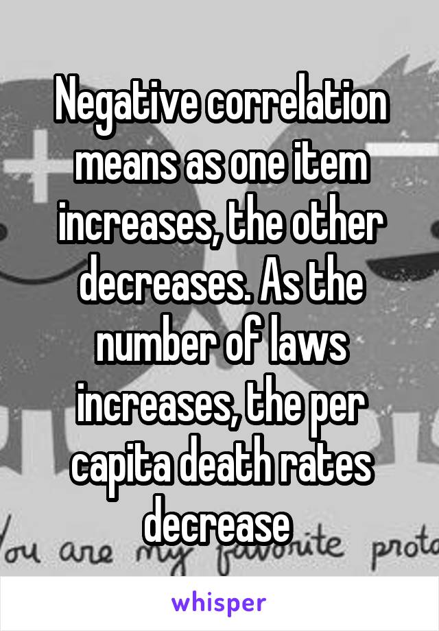 Negative correlation means as one item increases, the other decreases. As the number of laws increases, the per capita death rates decrease 