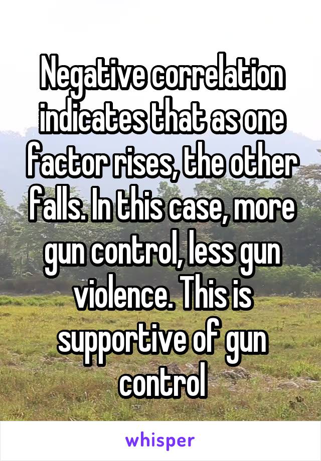 Negative correlation indicates that as one factor rises, the other falls. In this case, more gun control, less gun violence. This is supportive of gun control