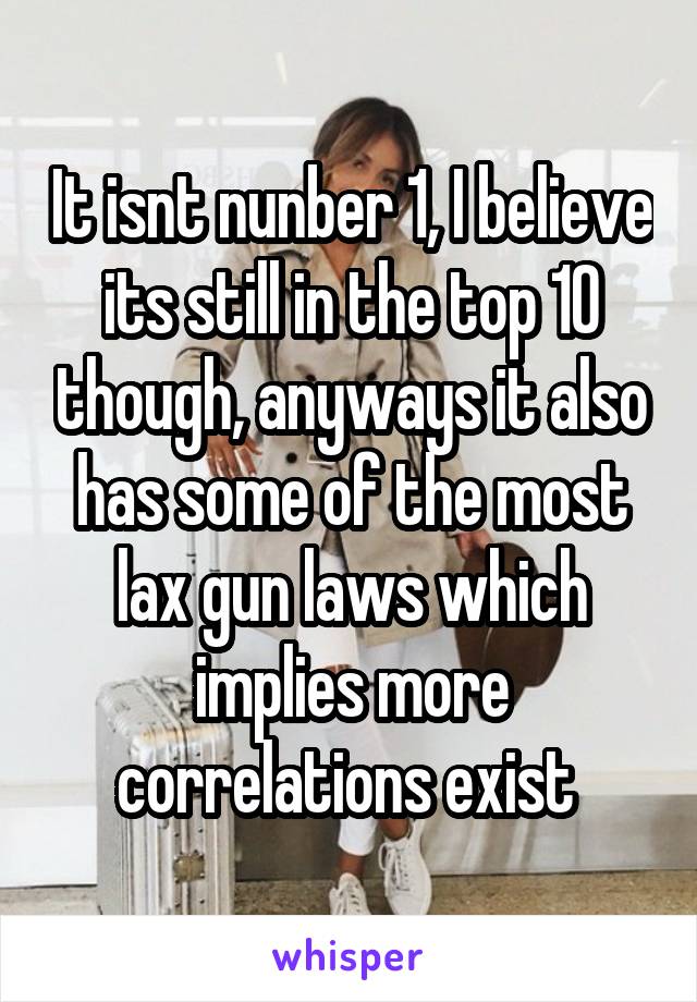 It isnt nunber 1, I believe its still in the top 10 though, anyways it also has some of the most lax gun laws which implies more correlations exist 