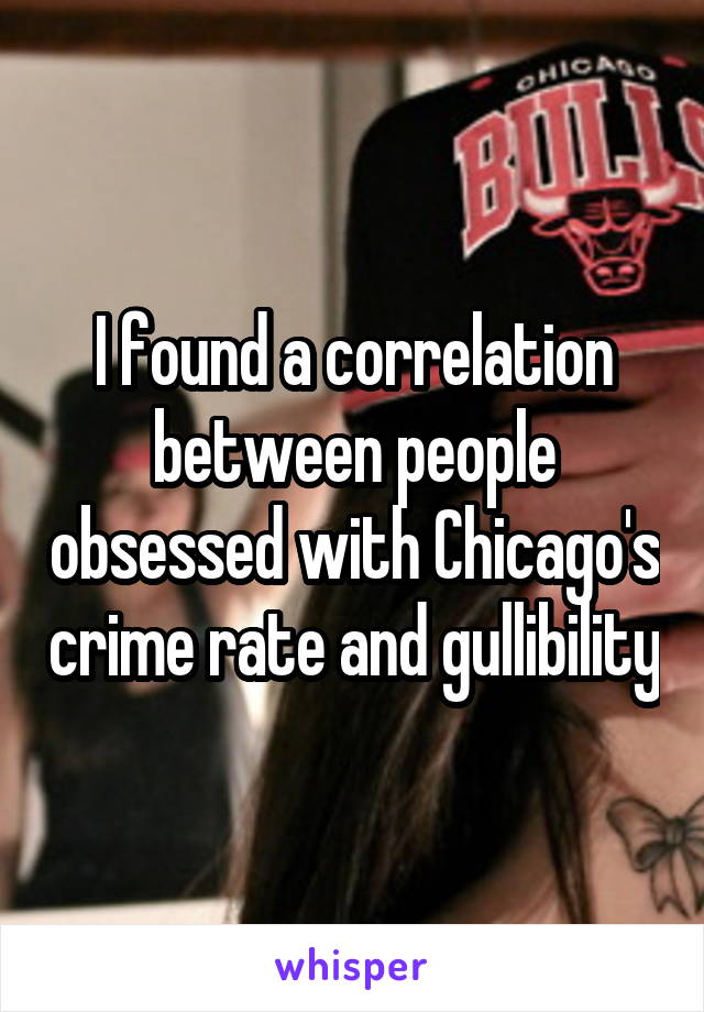 I found a correlation between people obsessed with Chicago's crime rate and gullibility