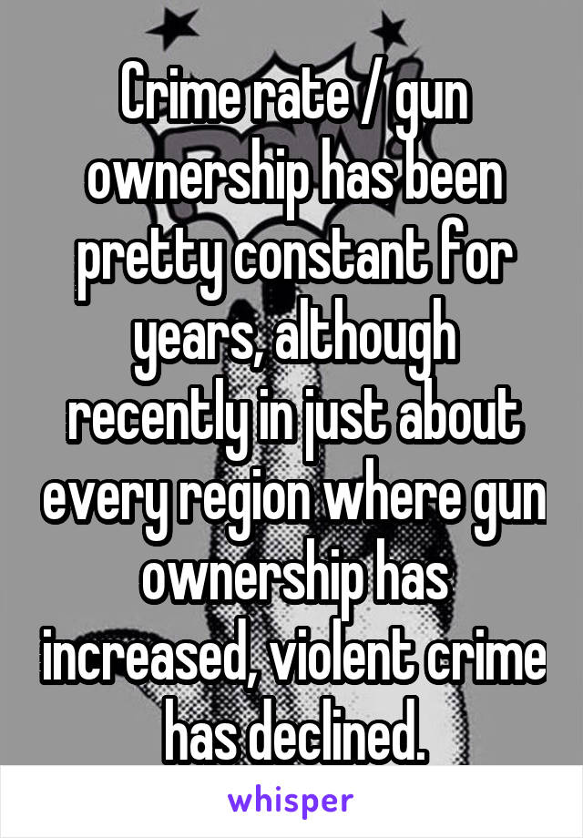 Crime rate / gun ownership has been pretty constant for years, although recently in just about every region where gun ownership has increased, violent crime has declined.