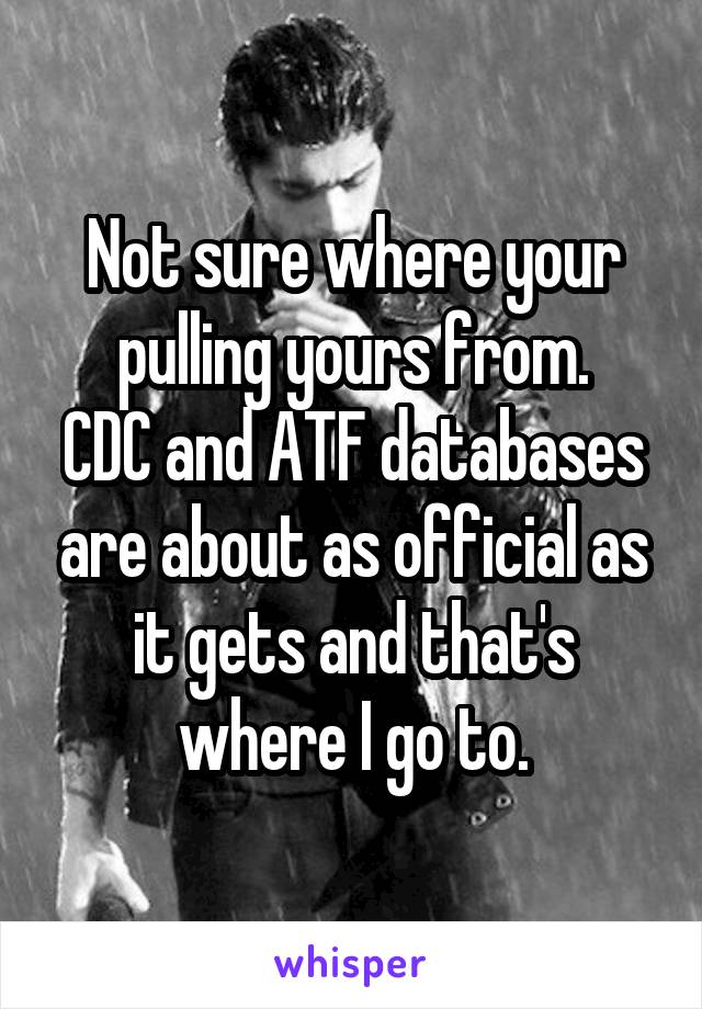 Not sure where your pulling yours from.
CDC and ATF databases are about as official as it gets and that's where I go to.