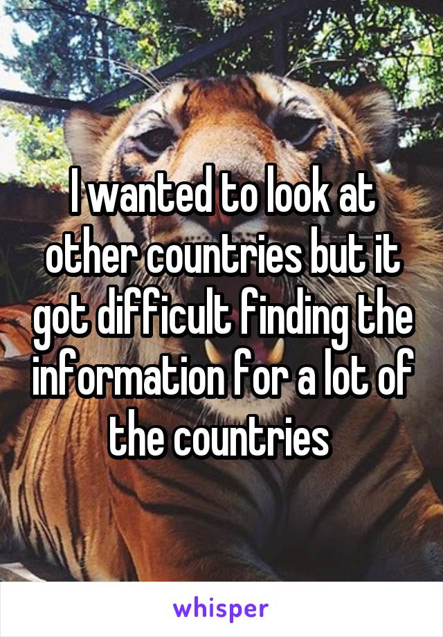 I wanted to look at other countries but it got difficult finding the information for a lot of the countries 