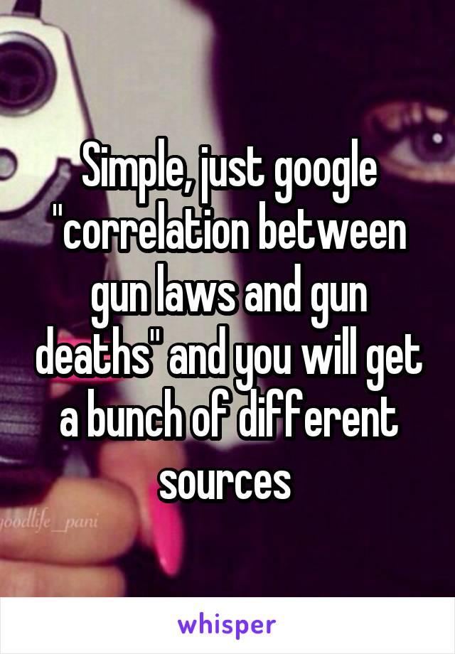 Simple, just google "correlation between gun laws and gun deaths" and you will get a bunch of different sources 