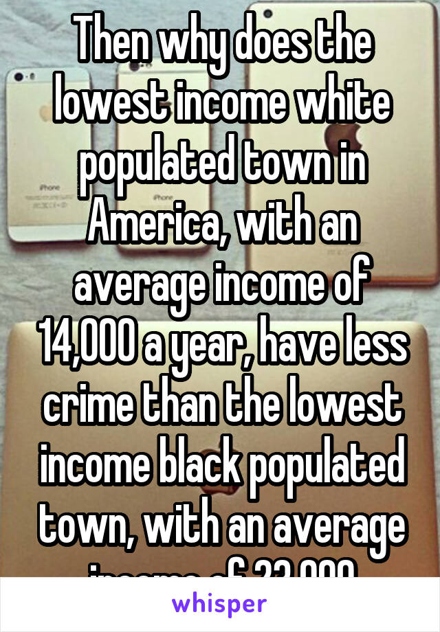 Then why does the lowest income white populated town in America, with an average income of 14,000 a year, have less crime than the lowest income black populated town, with an average income of 23,000