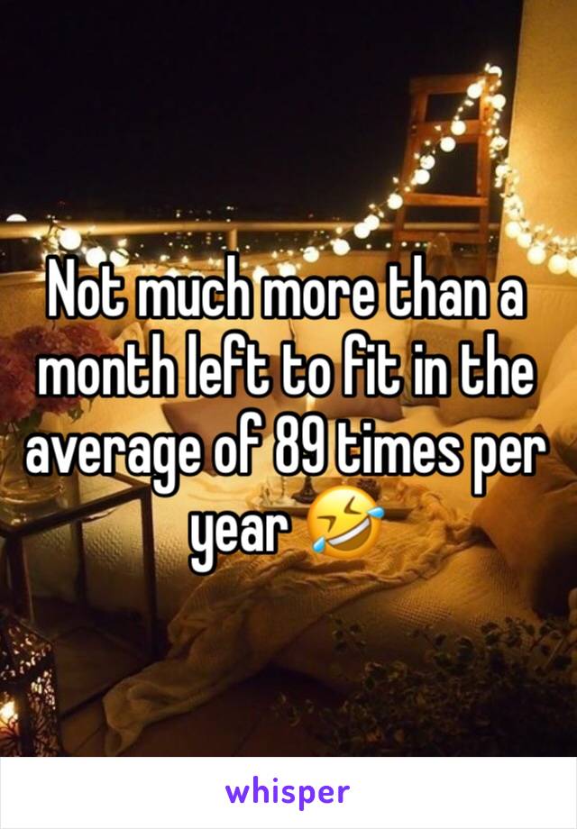 Not much more than a month left to fit in the average of 89 times per year 🤣