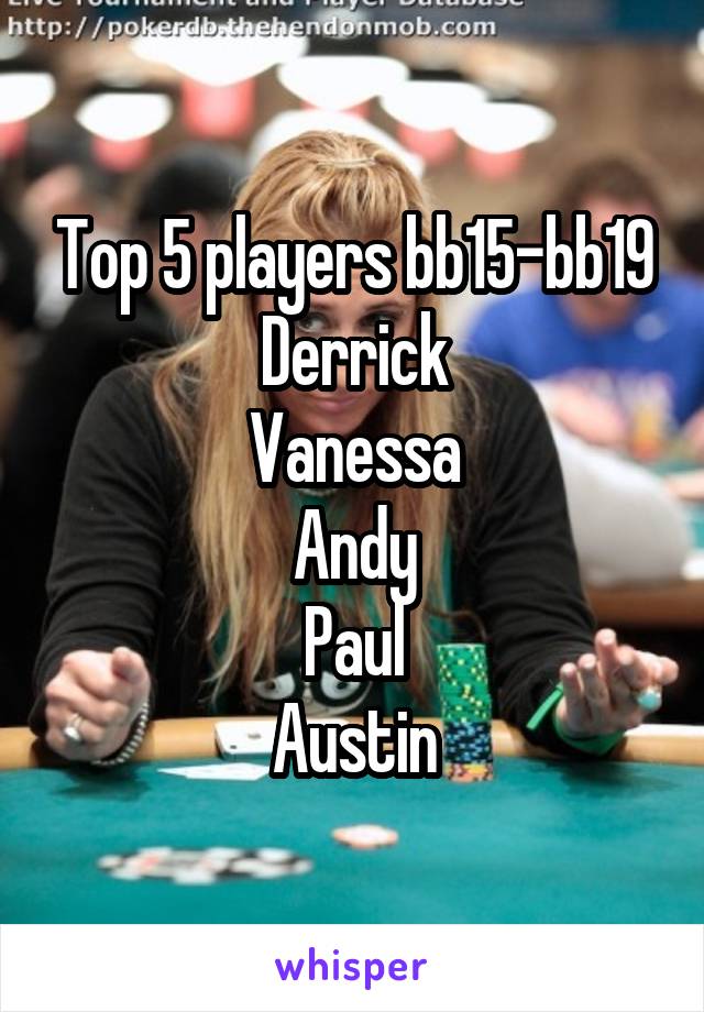 Top 5 players bb15-bb19
Derrick
Vanessa
Andy
Paul
Austin