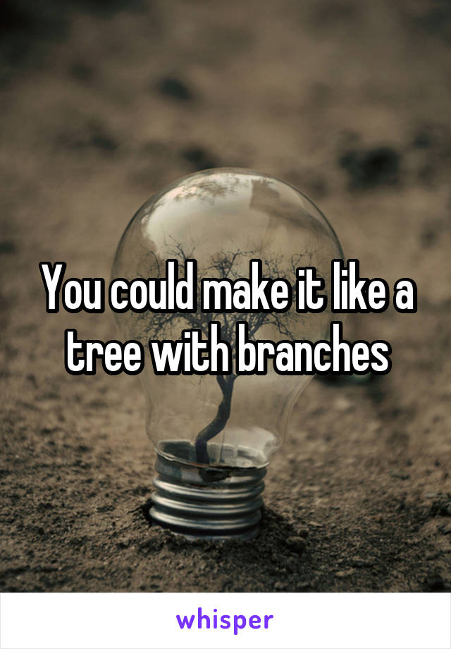 You could make it like a tree with branches