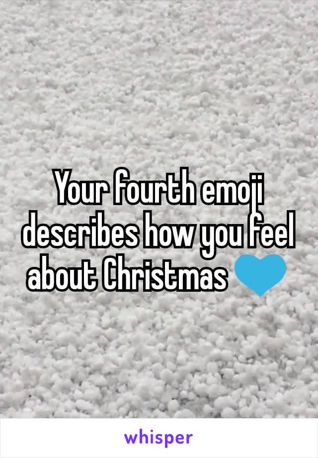Your fourth emoji describes how you feel about Christmas ðŸ’™