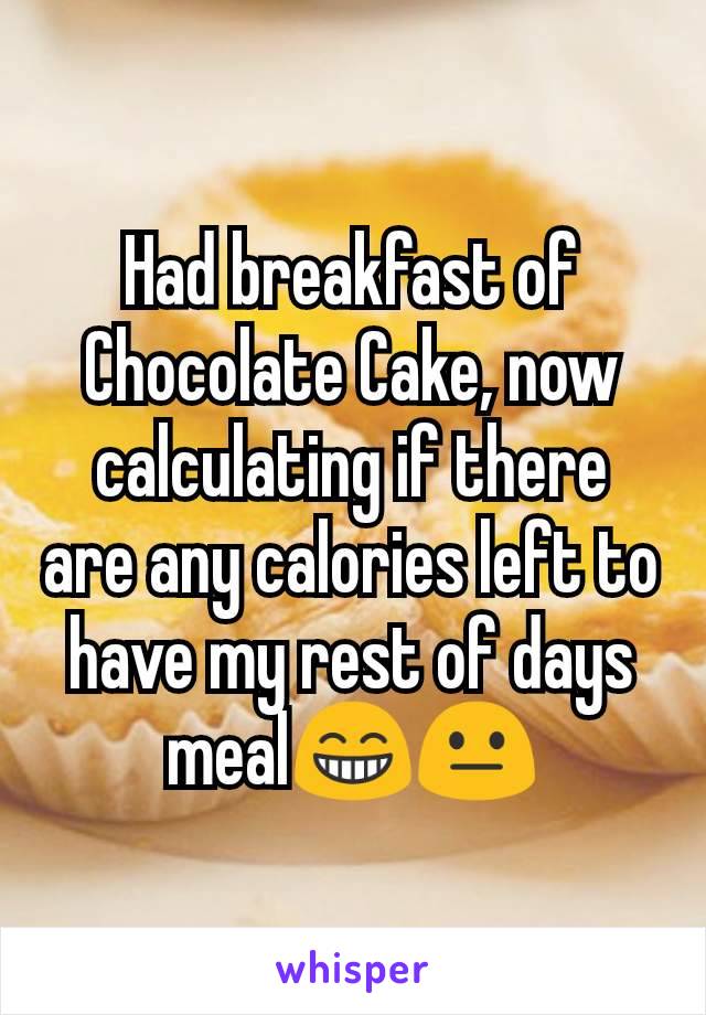 Had breakfast of Chocolate Cake, now calculating if there are any calories left to have my rest of days meal😁😐