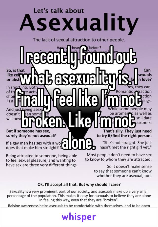I recently found out what asexuality is. I finally feel like I’m not broken. Like I’m not alone. 