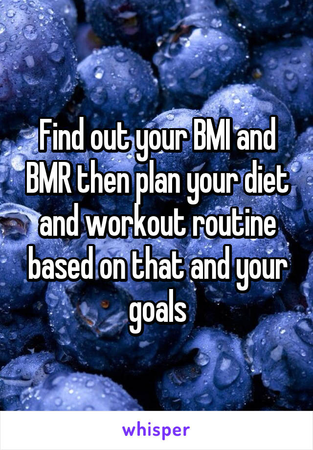 Find out your BMI and BMR then plan your diet and workout routine based on that and your goals