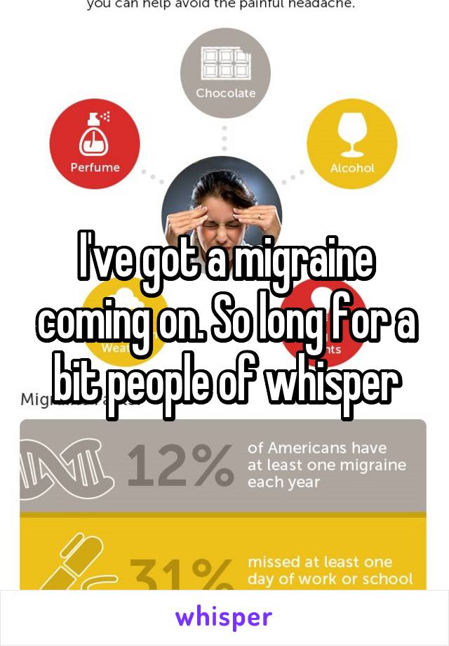 I've got a migraine coming on. So long for a bit people of whisper
