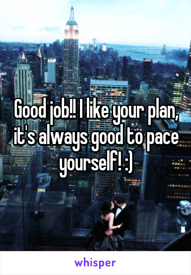 Good job!! I like your plan, it's always good to pace yourself! :)
