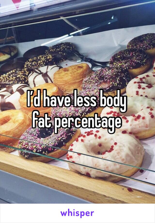 I’d have less body fat percentage