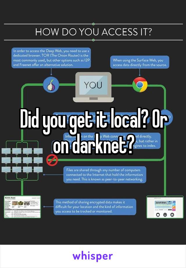 Did you get it local? Or on darknet?
