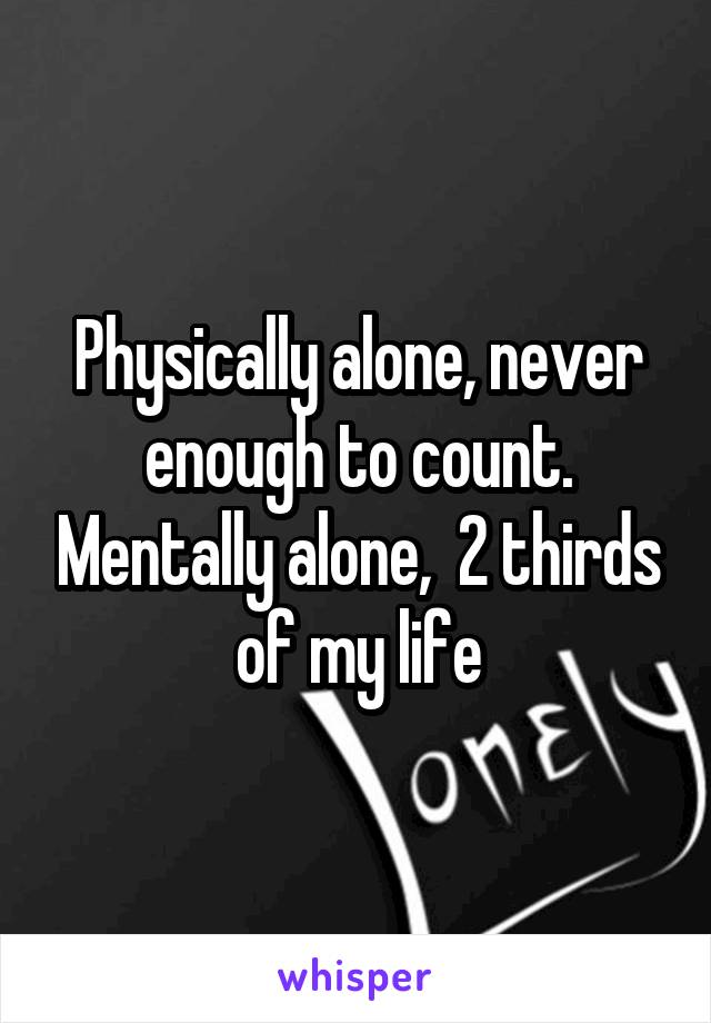 Physically alone, never enough to count. Mentally alone,  2 thirds of my life