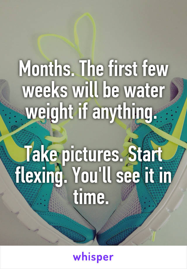 Months. The first few weeks will be water weight if anything. 

Take pictures. Start flexing. You'll see it in time. 
