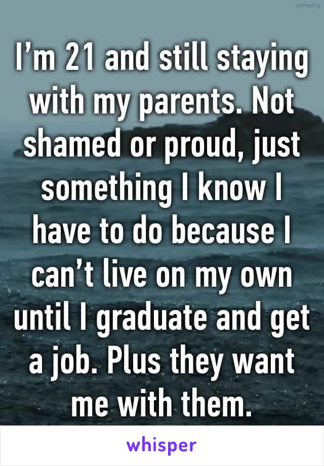 I’m 21 and still staying with my parents. Not shamed or proud, just something I know I have to do because I can’t live on my own until I graduate and get a job. Plus they want me with them.