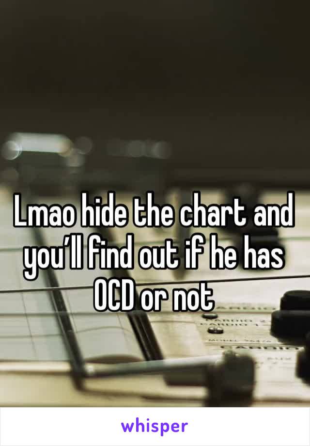 Lmao hide the chart and you’ll find out if he has OCD or not