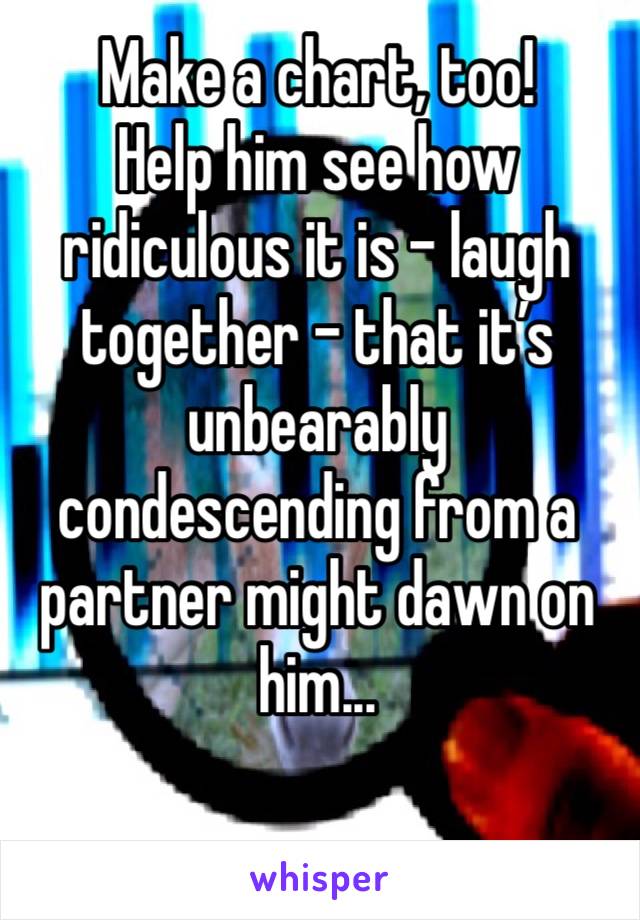 Make a chart, too!
Help him see how ridiculous it is - laugh together - that it’s unbearably condescending from a partner might dawn on him...