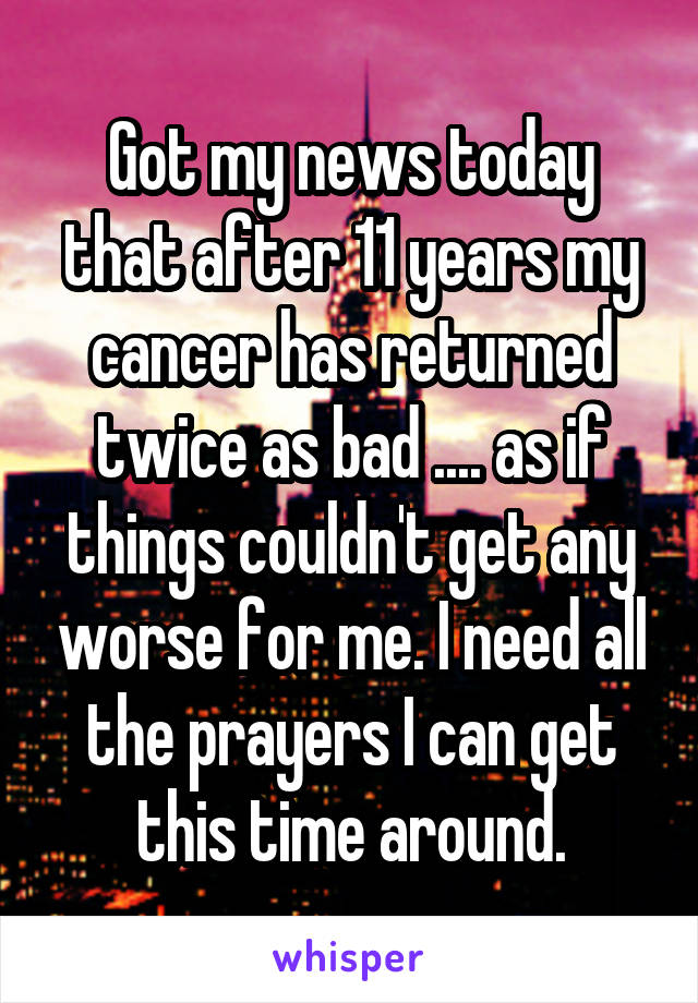 Got my news today that after 11 years my cancer has returned twice as bad .... as if things couldn't get any worse for me. I need all the prayers I can get this time around.