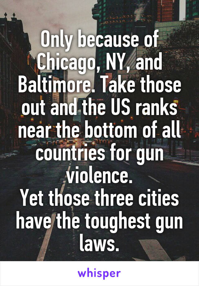 Only because of Chicago, NY, and Baltimore. Take those out and the US ranks near the bottom of all countries for gun violence.
Yet those three cities have the toughest gun laws.