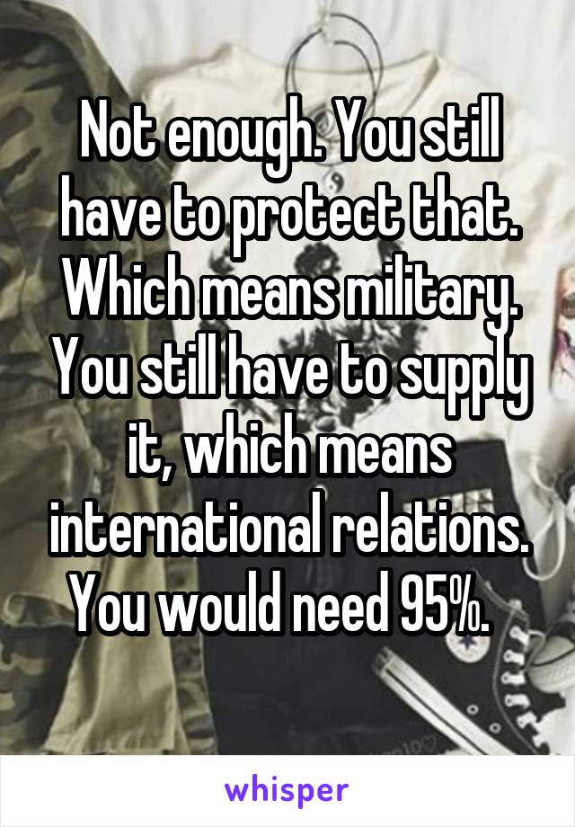 Not enough. You still have to protect that. Which means military. You still have to supply it, which means international relations. You would need 95%.  
